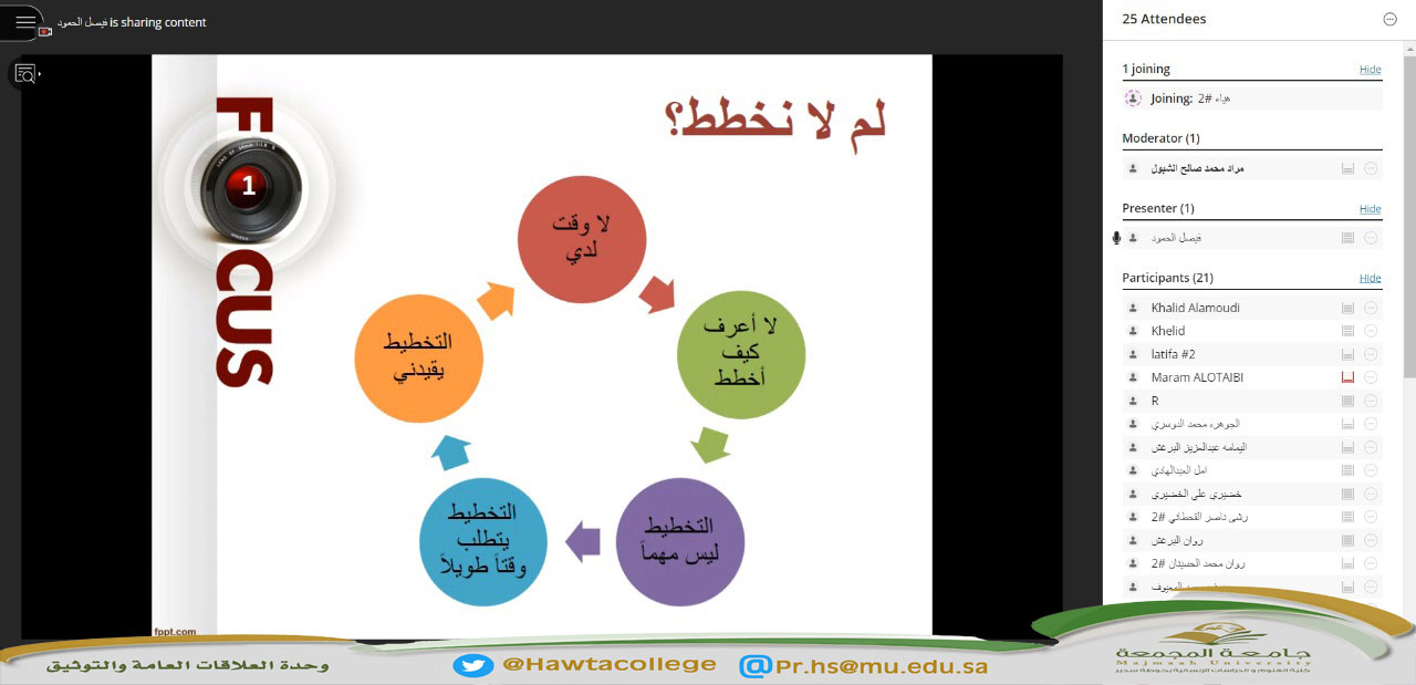لقاء افتراضي عن بُعد بعنوان "الأهداف الذكية"