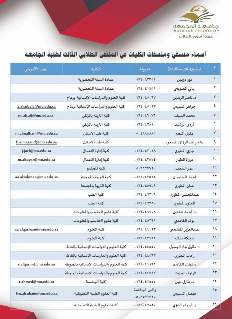 الملتقى الطلابي الثالث لطلاب وطالبات جامعة المجمعة