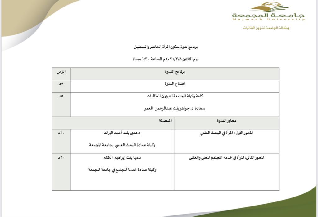 المحاور