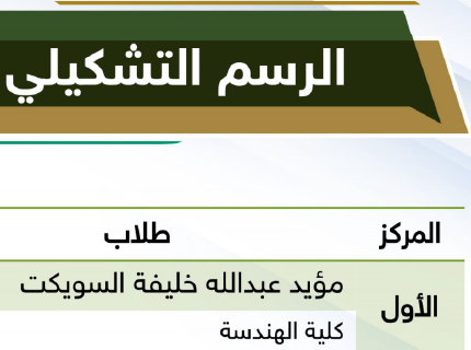 كلية الهندسة تحصد المركز الأول في عدد الفائزين بنشاطات الملتقى الطلابي الثالث لطلبة جامعة المجمعة