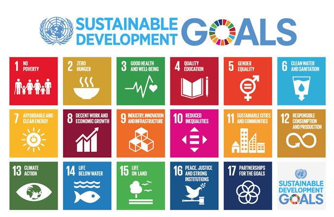 sustainable goals 