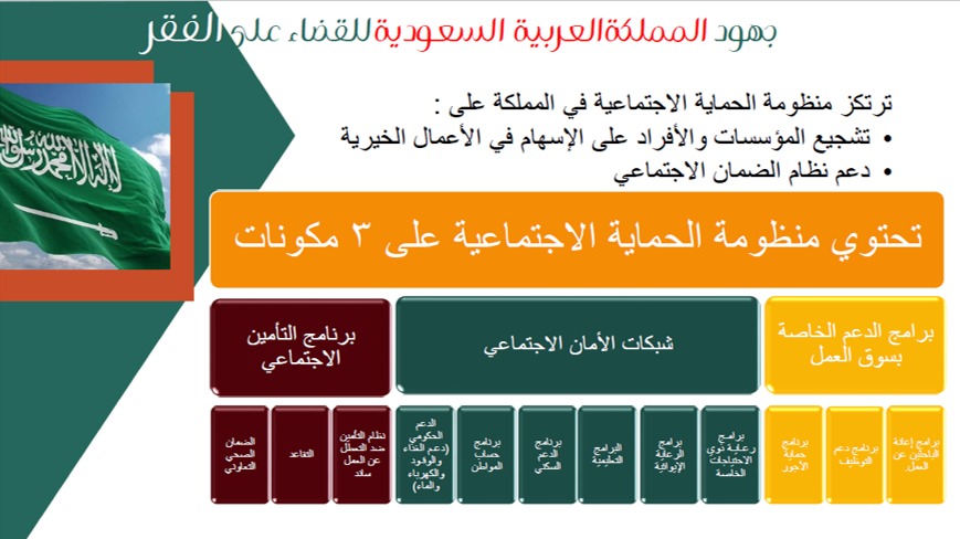 مكافحة الفقر 4