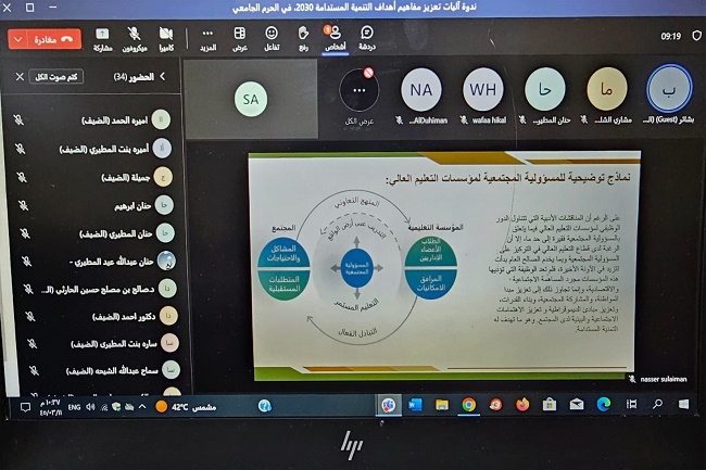 ندوة علمية بعنوان "آليات تعزيز مفاهيم أهداف التنمية المستدامة 2030 في الحرم الجامعي"