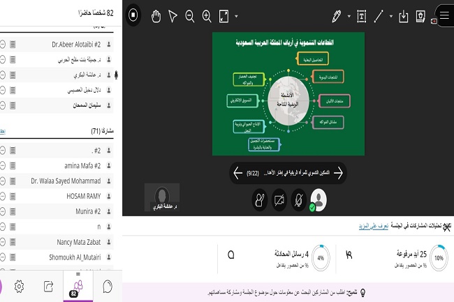 ندوة علمية بعنوان (المرأة الريفية وأهداف التنمية المستدامة: " الواقع والمنظور "