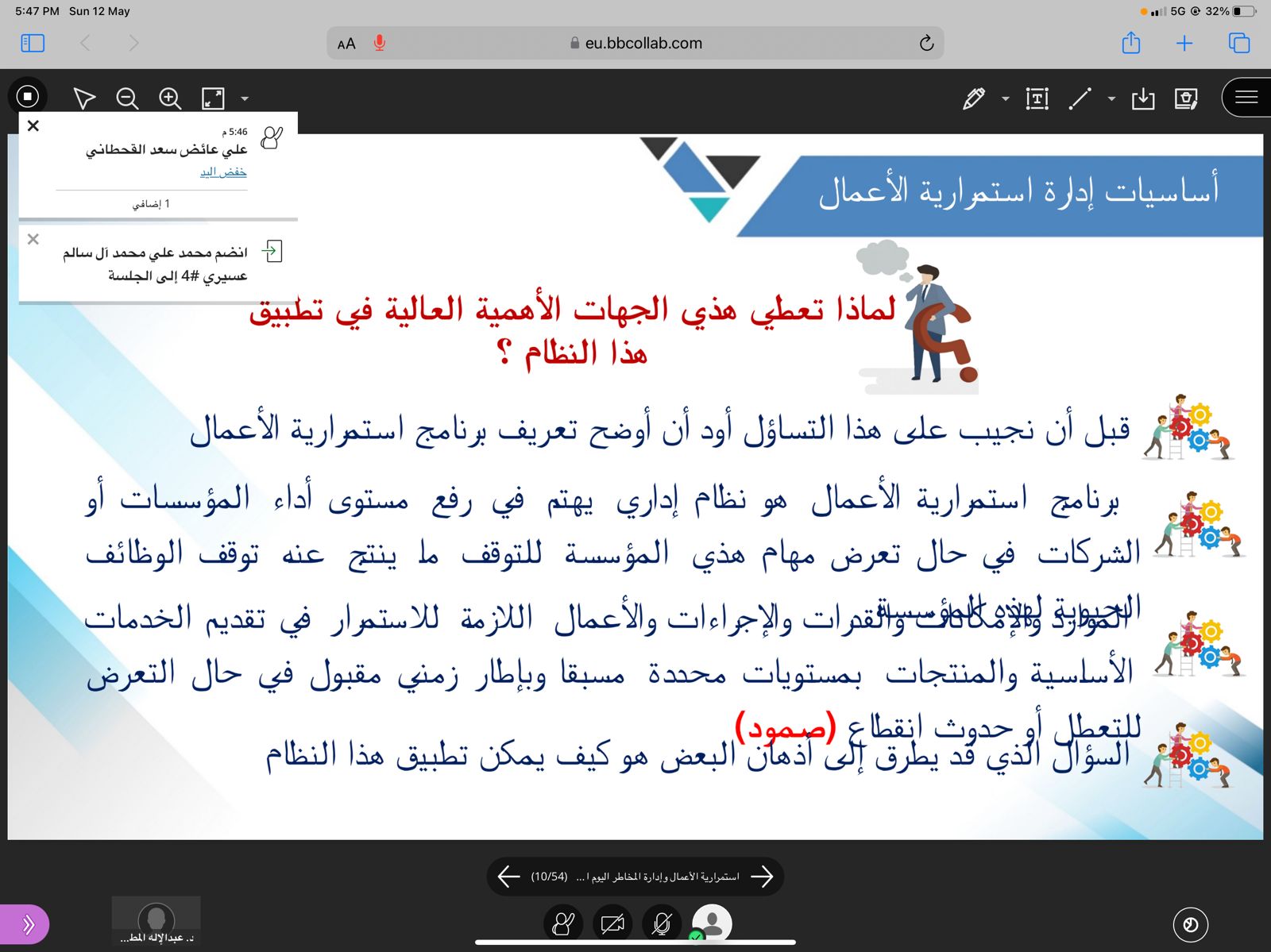 استمرارية الاعمال وادارة المخاطر