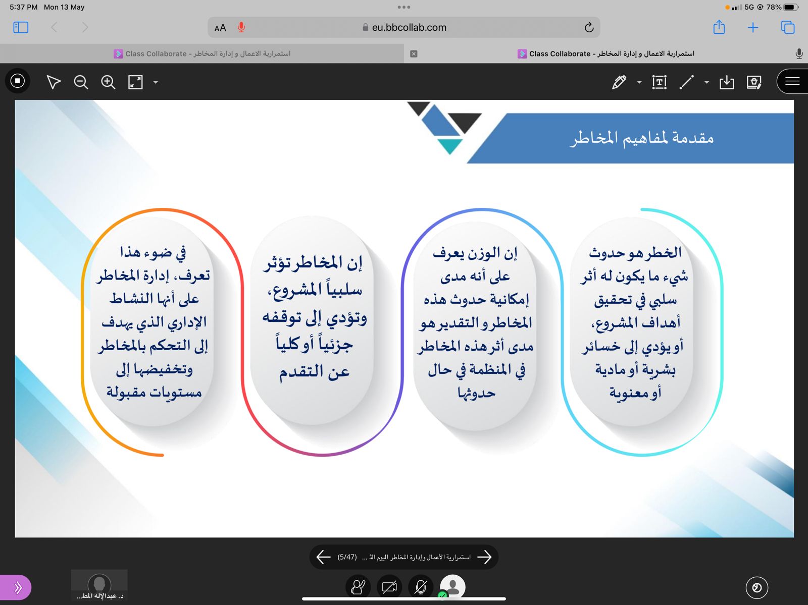 استمرارية الاعمال وادارة المخاطر