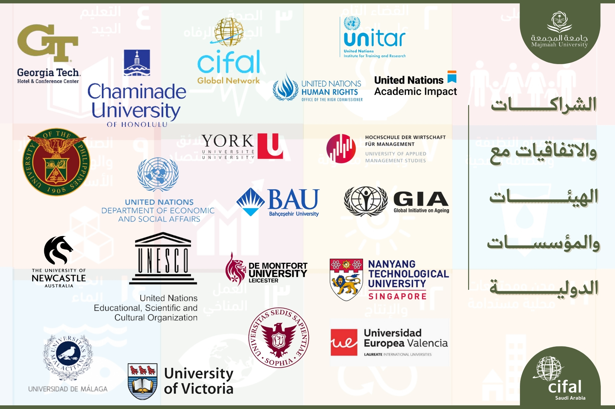 الشراكات والاتفاقيات مع الهيئات والمؤسسات