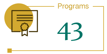 Programs