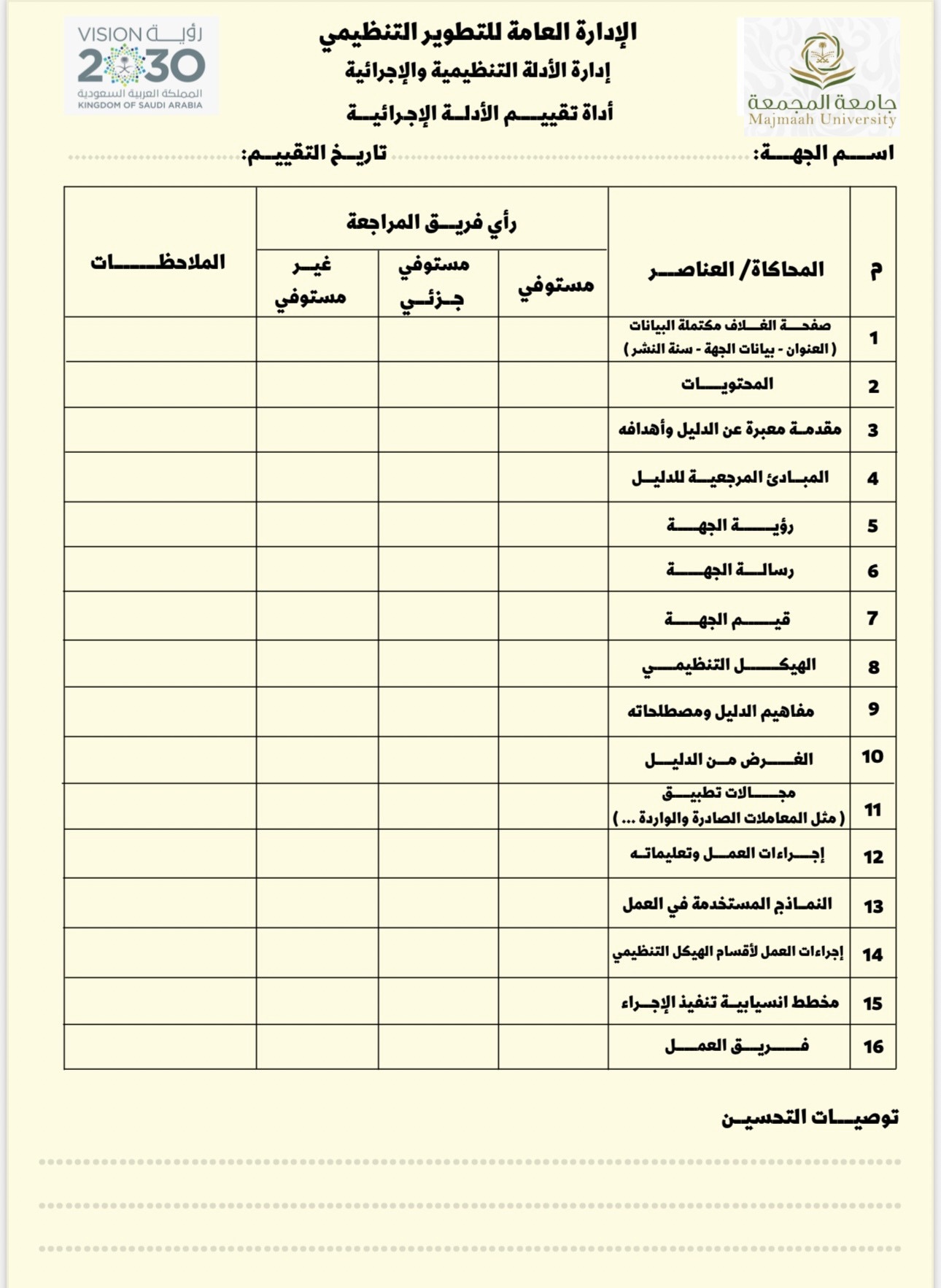 اداة تقييم 1الادلة الاجرائية