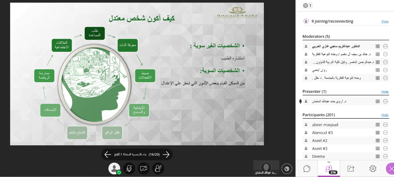 محاضرة بناء الشخصية المعتدلة
