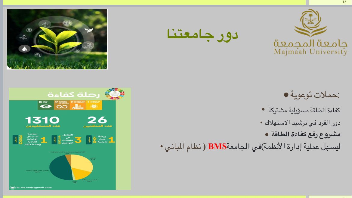 ورشة ترشيد الطاقة