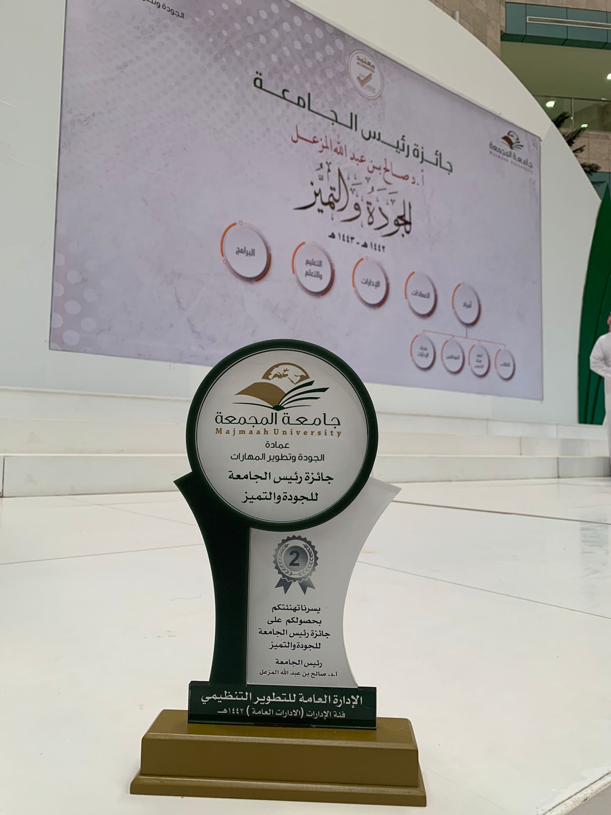  حصلت الادارة العامة للتطوير التنظيمي على المركز الثاني لجائزة معالي رئيس الجامعة للجودة والتميز عام 1442 هـ
