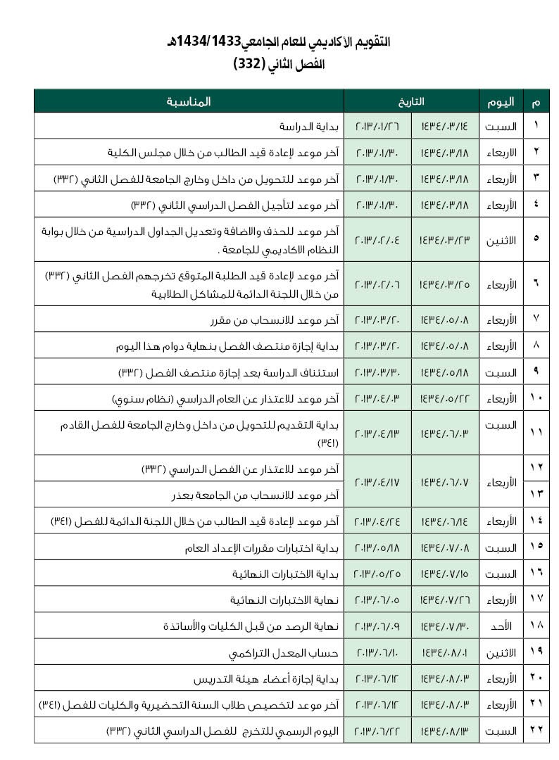 التقويم الجامعي للعام 1434 33هـ Majmaah University
