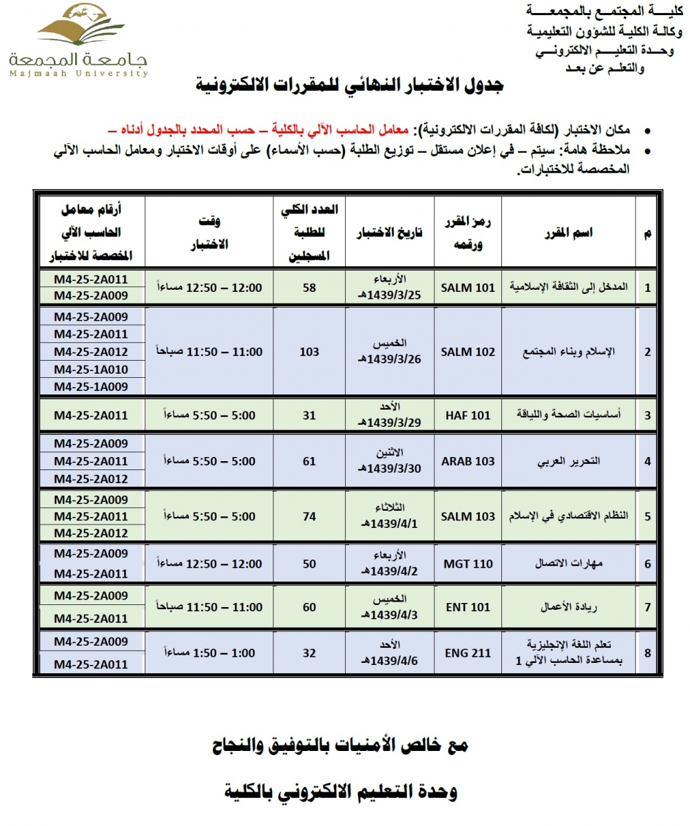جدول الاختبارات النهائية للمقررات الالكترونية للفصل الدراسي الأول 1438 1439هـ Majmaah University