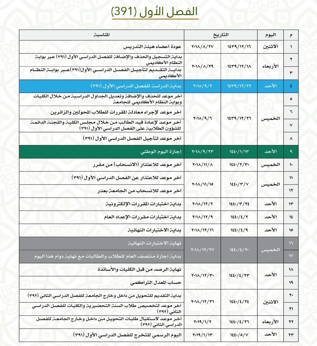 التقويم الجامعي Majmaah University