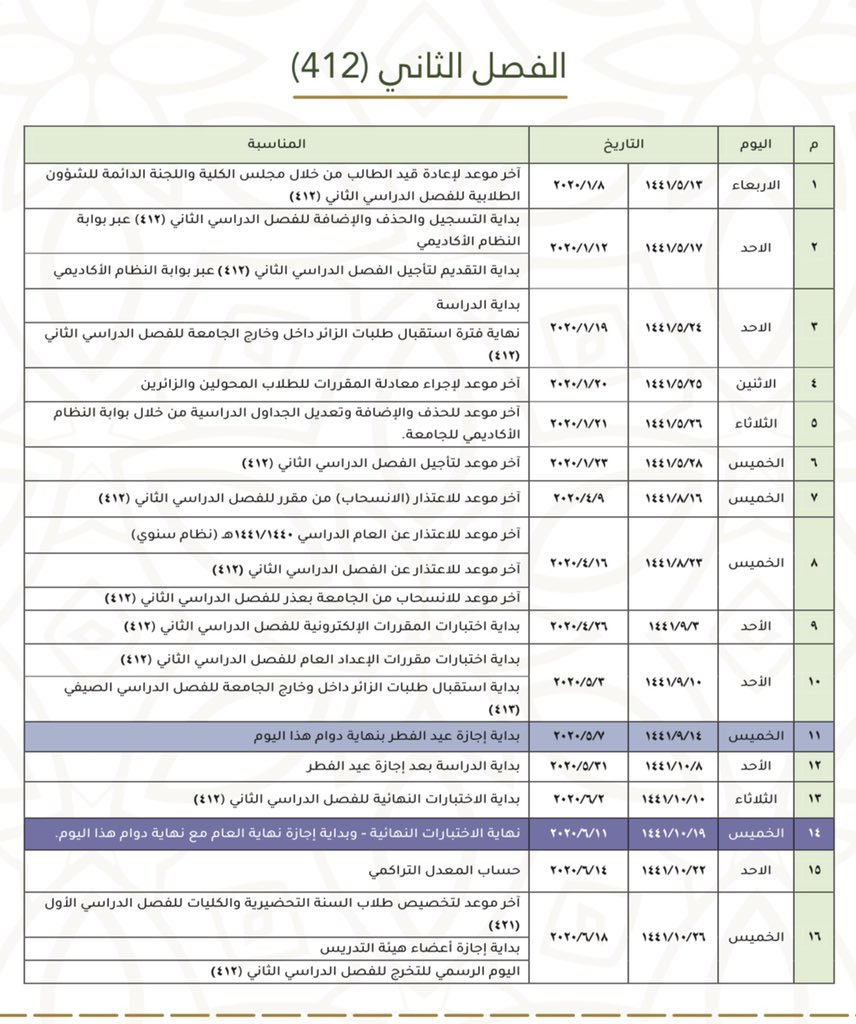 التقويم الأكاديمي Majmaah University