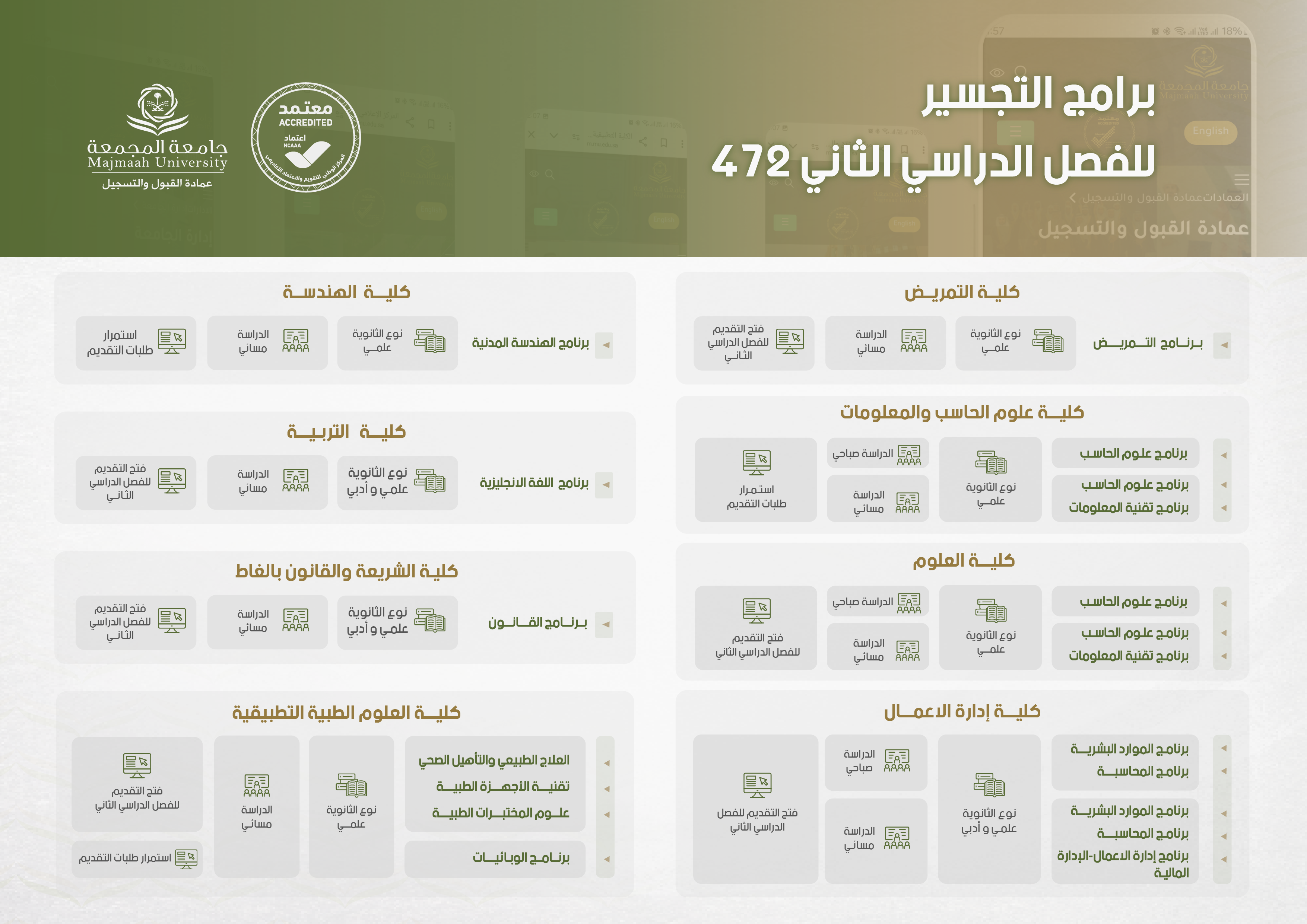 برامج التجسير للفصل الثاني (472) من العام الجامعي1447هـ - كشف التجسير1447  03 (2)