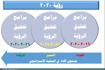 الجامعة