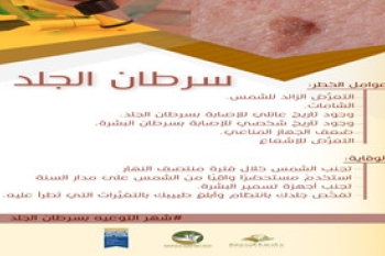 اليوم العالمي لسرطان الجلد