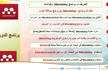 دورة تدريبية بعنوان "التوثيق الإلكتروني للمراجع في البحوث العلمية"