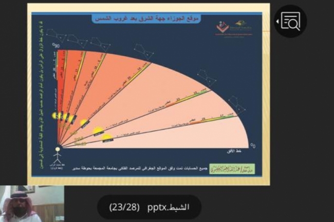 طقس 1