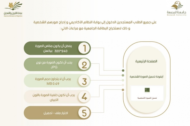 عمادة القبول والتسجيل Majmaah University