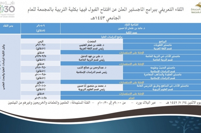 دعوة لحضور اللقاء التعريفي ببرامج الماجستير