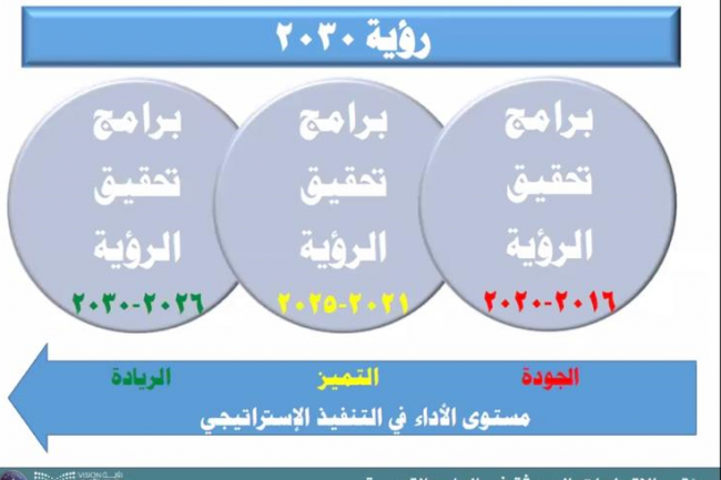 الجامعة