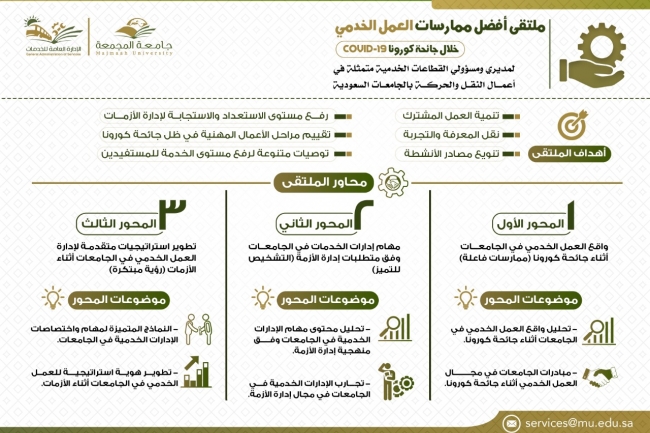 ملتقى1