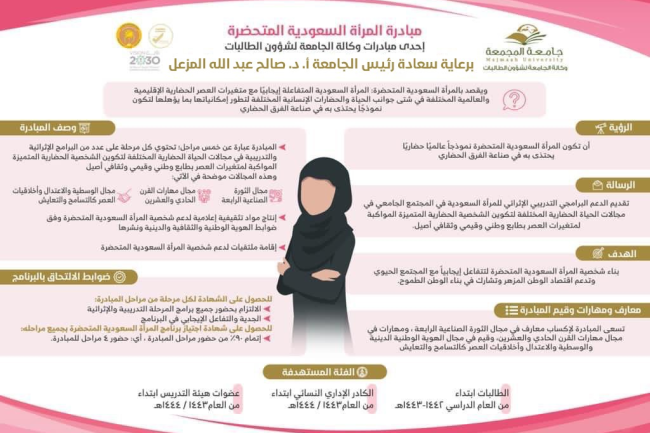 المرأة