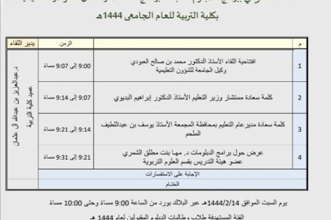 اللقاء التعريفي ببرامج الدبلوم التابعة لبرنامج الاستثمار الأمثل للكوادر التعليمية (المرحلة الثانية) 