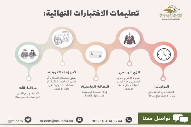  تعليمات الاختبارات النهائية.