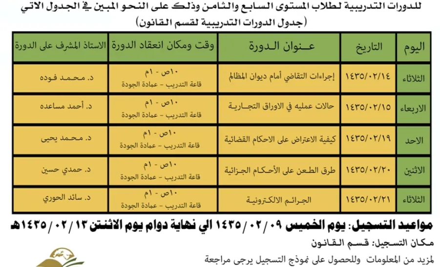 قسم القانون يقدم دورات تخصصية متقدمه لطلابه - 