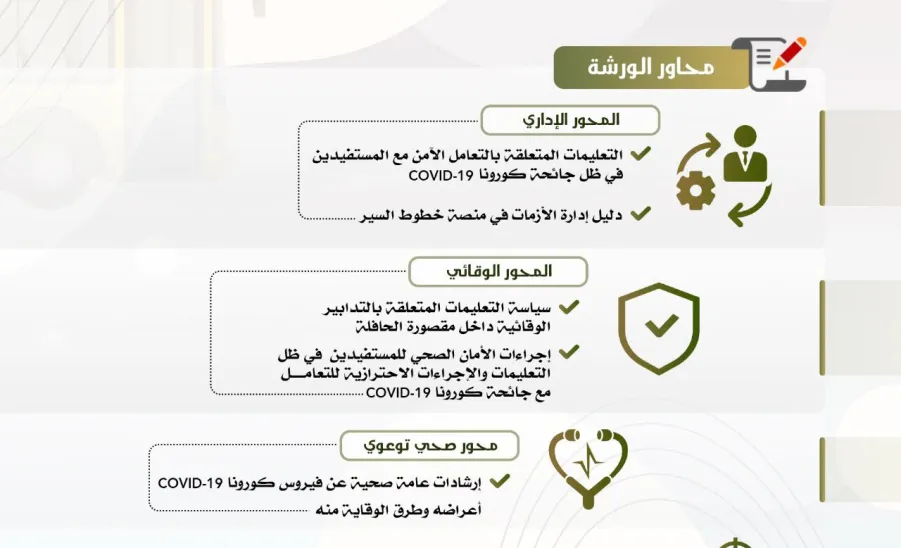 الجامعة تنفذ ورش عمل مكثفة لطالبات وسائقي النقل الجامعي -  ةاةال