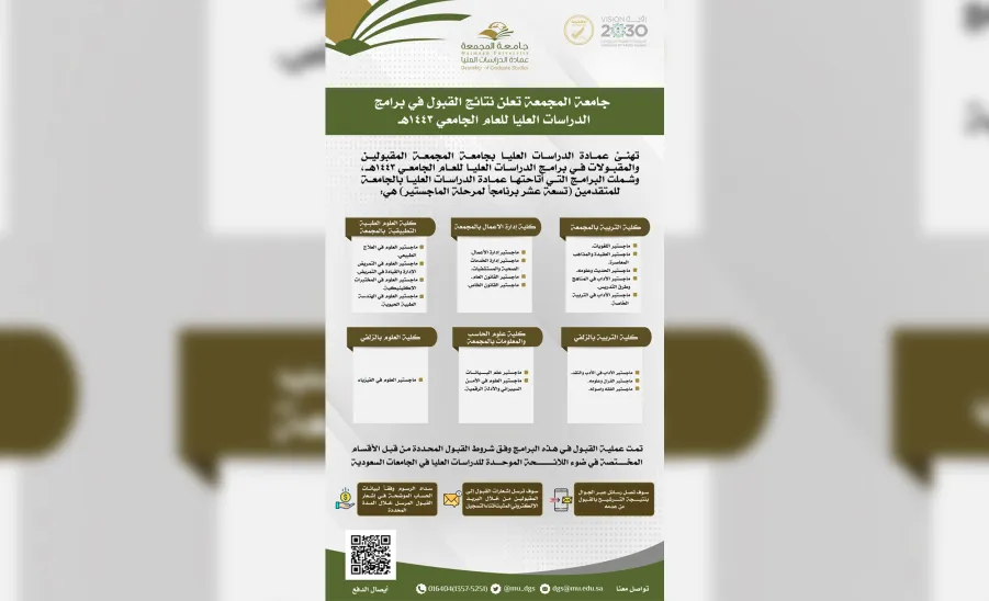 عمادة الدراسات العليا تعلن نتائج القبول في برامج الدراسات العليا للعام الجامعي 1443هـ - الدراسات العليا