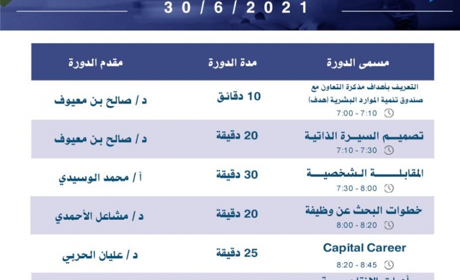 البرنامج الصيفي لتأهيل الخريجين لسوق العمل