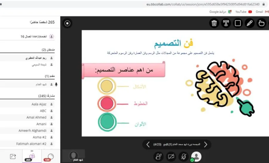 A Course on "Graphic Design for Beginners"  -  دورة تدريبية بعنوان ( تبسيط التصميم الجرافيكي للمبتدئين )