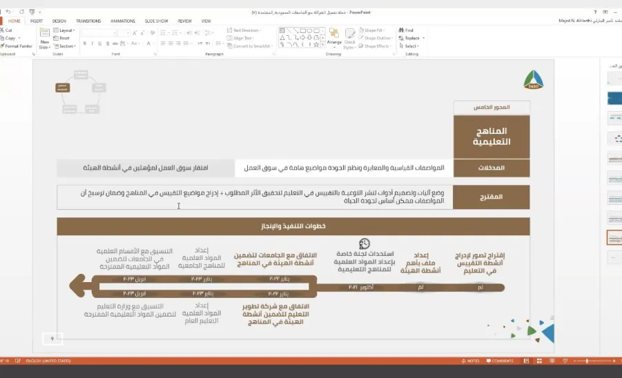 Vice Rector chairs the meeting of MU team with the Saudi Standards, Metrology and Quality Organization.
 -  لبحث فرص التعاون المشترك سعادة وكيل الجامعة يرأس اجتماع فريق جامعة المجمعة مع الهيئة السعودية للمواصفات والمقاييس والجودة.