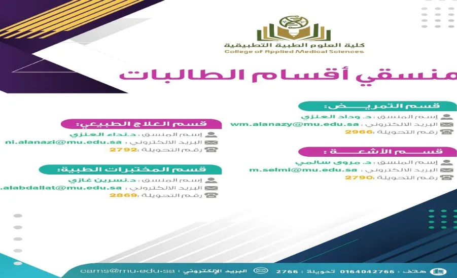 Inquire about registration - undergraduate programs  - 2