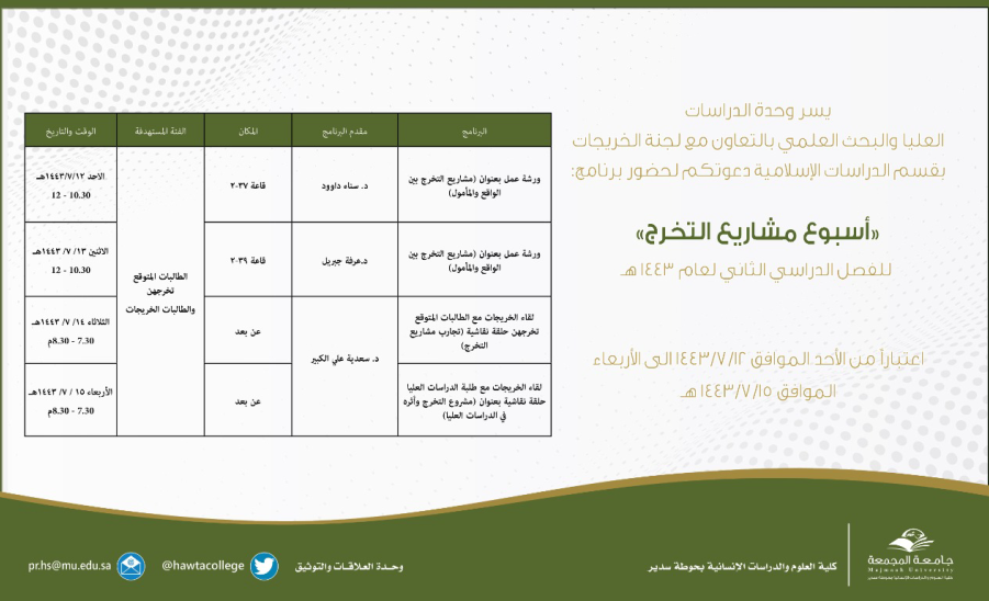 برنامج "أسبوع مشاريع التخرج"