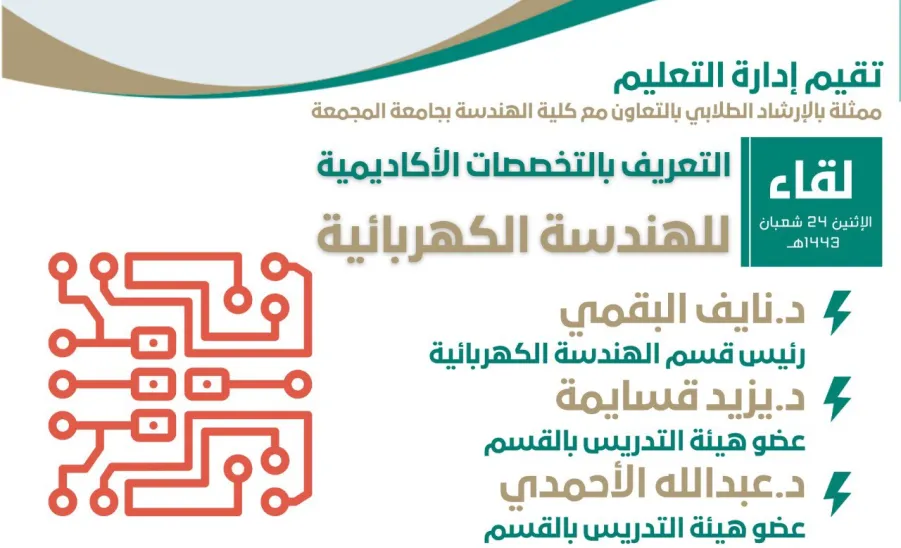  لقاء تعريفي بكلية الهندسة بالمجمعه لطلاب تعليم الزلفي  -  لقاء تعريفي بكلية الهندسة لطلاب تعليم الزلفي 