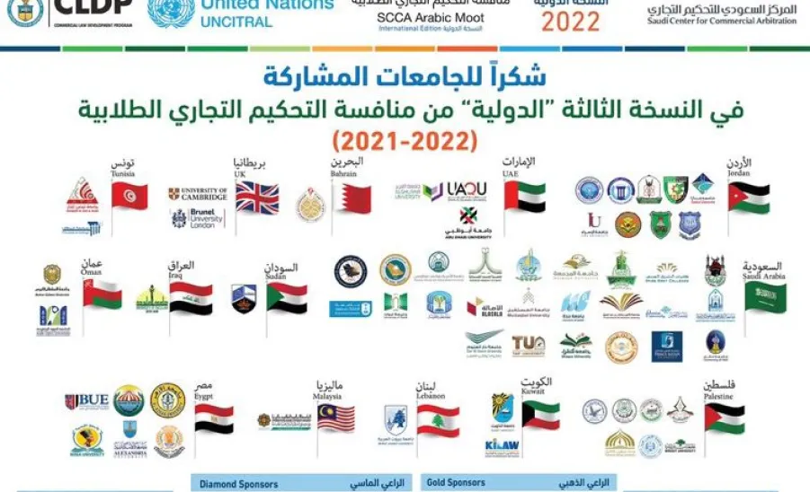 MU STUDENTS WINS 8TH PLACE IN SCCA ARABIC MOOT  - جامعة المجمعة