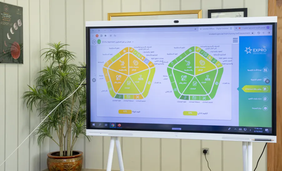 برئاسة سعادة رئيس الجامعة اللجنة الإشرافية لكفاءة الإنفاق تعقد اجتماعها - جامعة المجمعة 