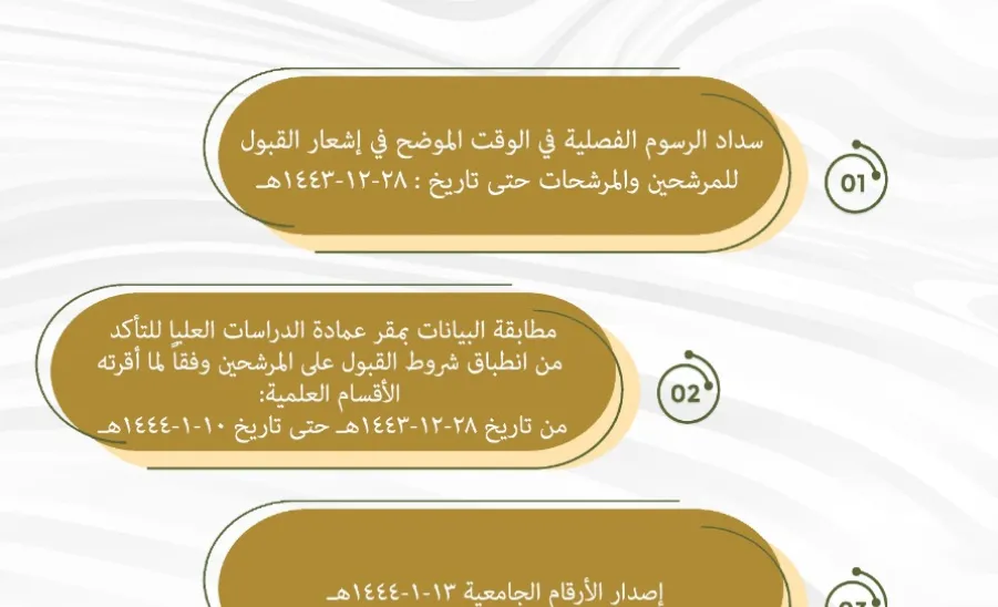 ANNOUNCEMENT OF ACCEPTED STUDENTS FOR GRADUATE STUDIES PROGRAMS - جامعة المجمعة