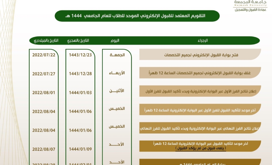 مواعيد القبول طلاب