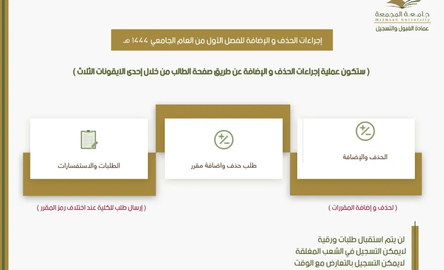 إجراءات الحذف والإضافة للفصل الأول من العام الجامعي 1444هـ  - الحذف والاضافة