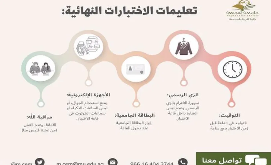 Final exam instructions  -  تعليمات الاختبارات النهائية.