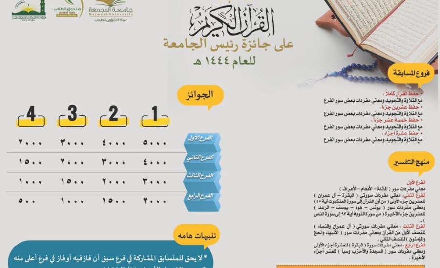 جامعة المجمعة 