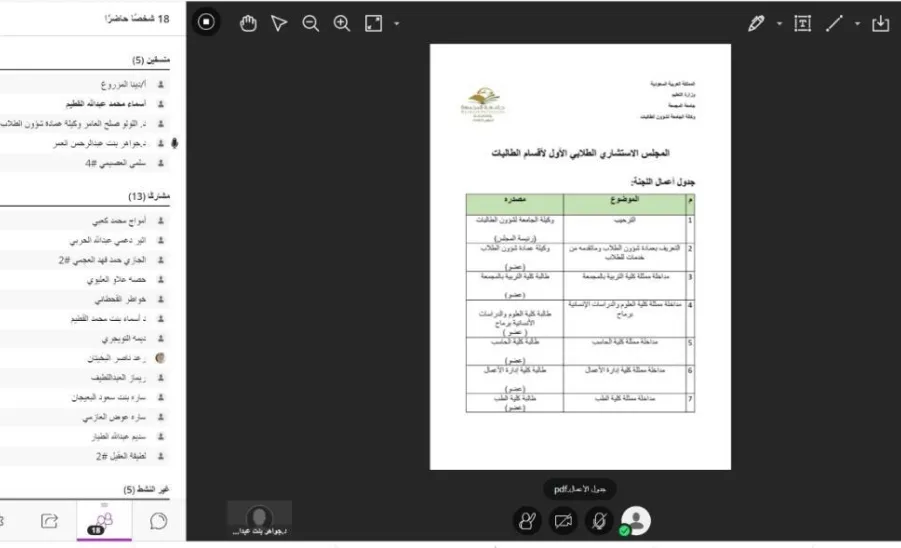MU VICE-RECTOR CHAIRS FIRST MEETING OF STUDENT ADVISORY COUNCIL  - جامعة المجمعة 