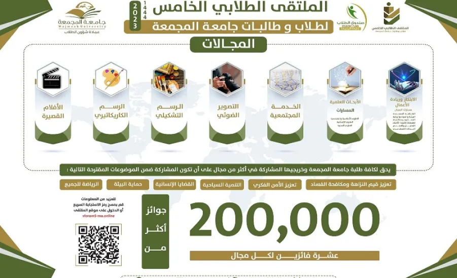 انطلاق الملتقى الطلابي الخامس للعام الجامعي 1444هـ  - جامعة المجمعة 